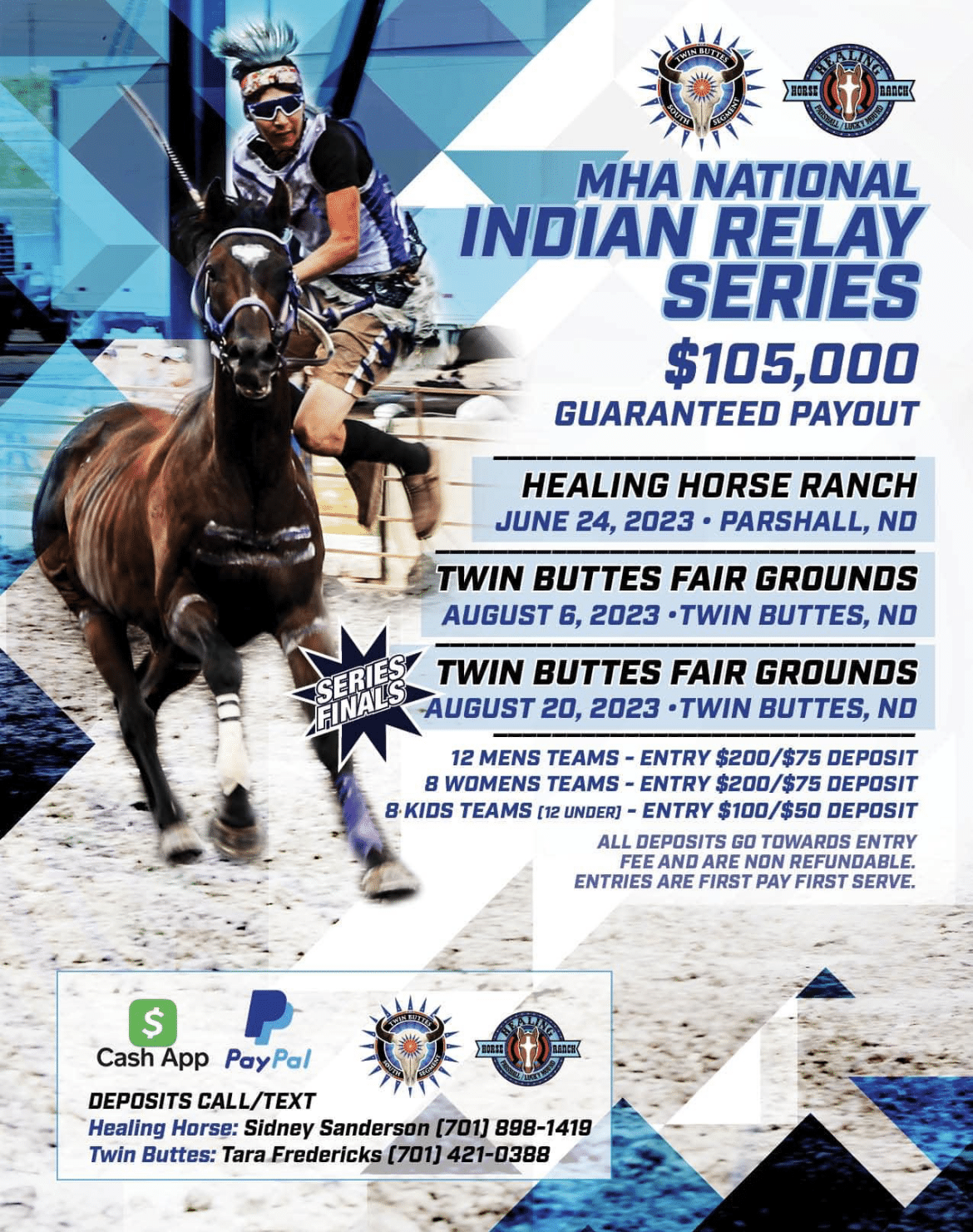 Mha National Indian Relay Series - Dakota Horse Magazine